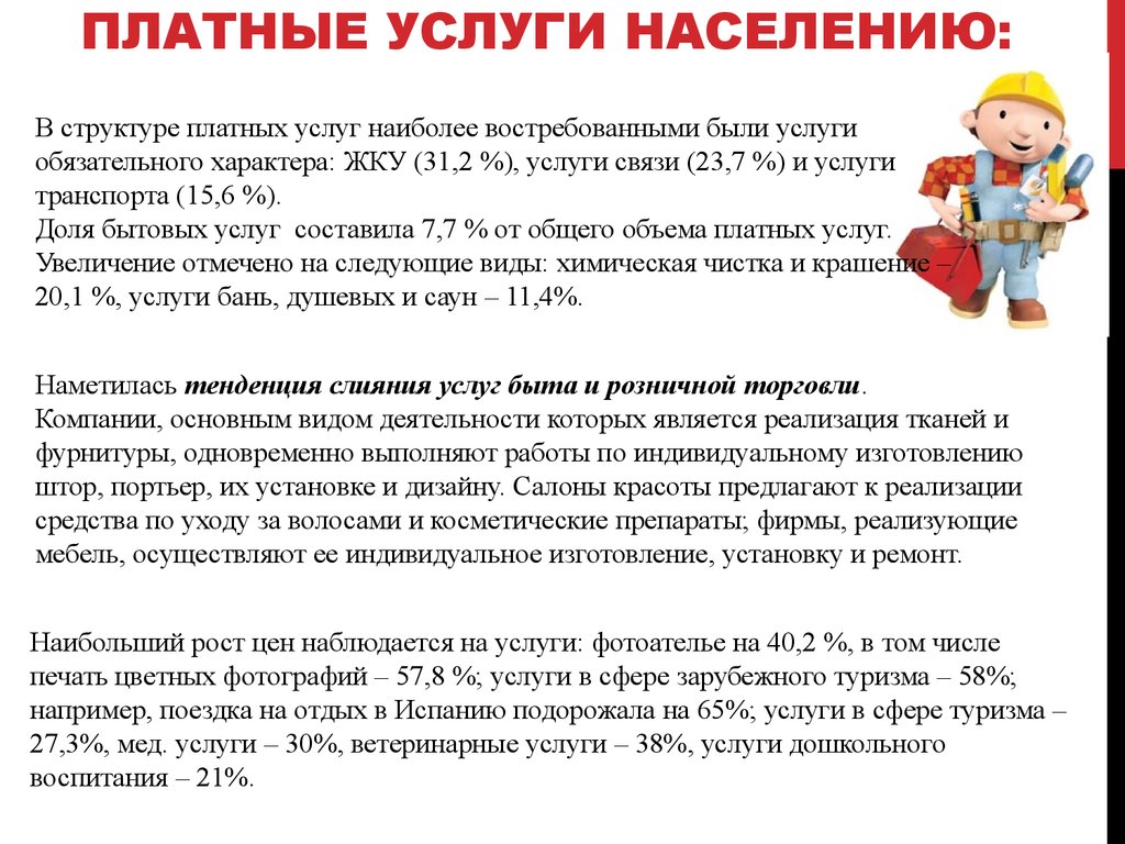 Услуги жителям. Платные услуги населению. Реализация платных услуг это. По платные услуги населению. Что относится к платным услугам.