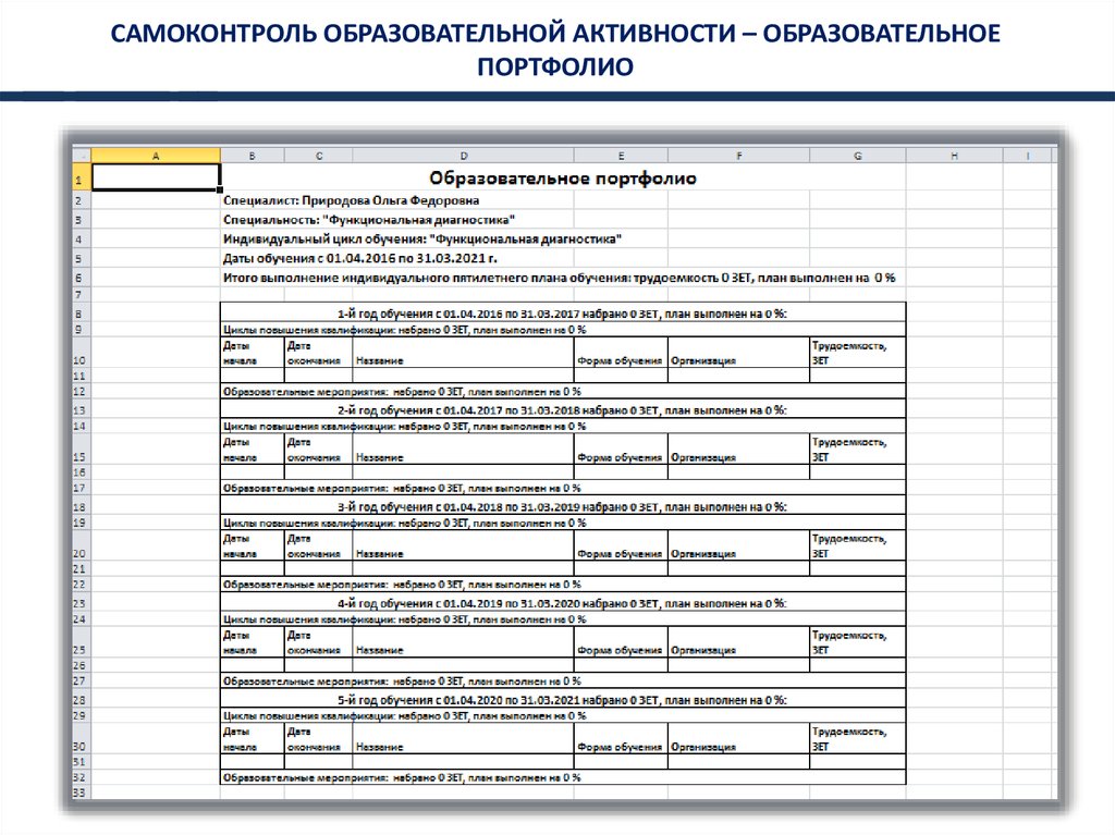 Карточка слушателя нмо образец заполнения