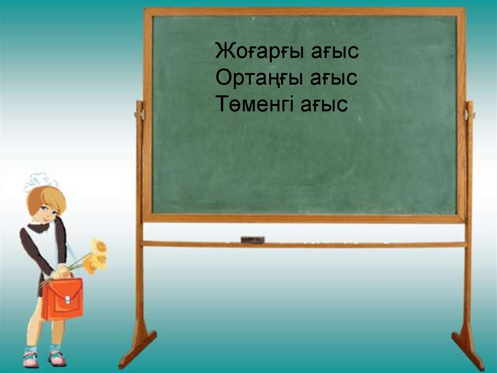 Жоєарєы аєыс Ортаѕєы аєыс Тґменгі аєыс