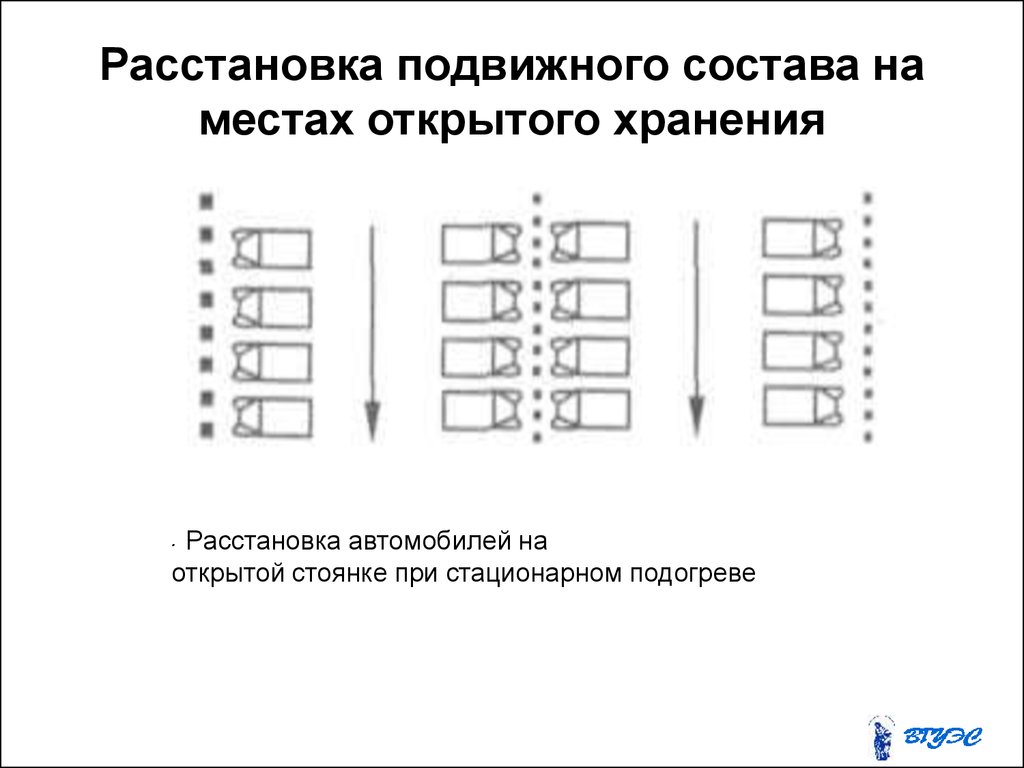 Схема размещения автомобилей на открытых автостоянках