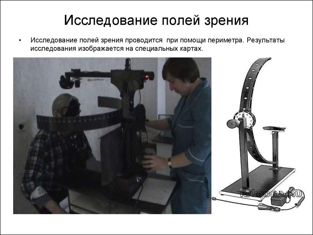 Определение полей зрения. Периметр для исследования поля зрения. Аппарат для определения полей зрения периметр. Периметр для определения поля зрения ПНР-2. Методика исследования поля зрения на периметре Ферстера.