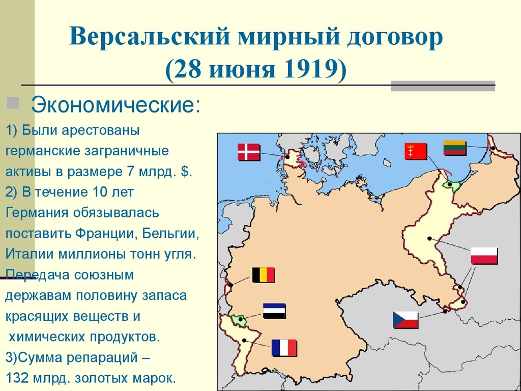 Презентация веймарская конституция 1919