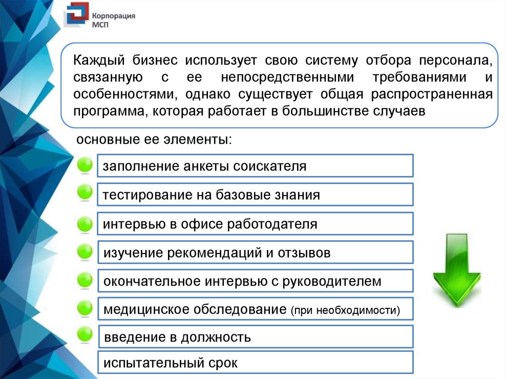 Изучение рекомендаций. Amber программа подбора персонала.