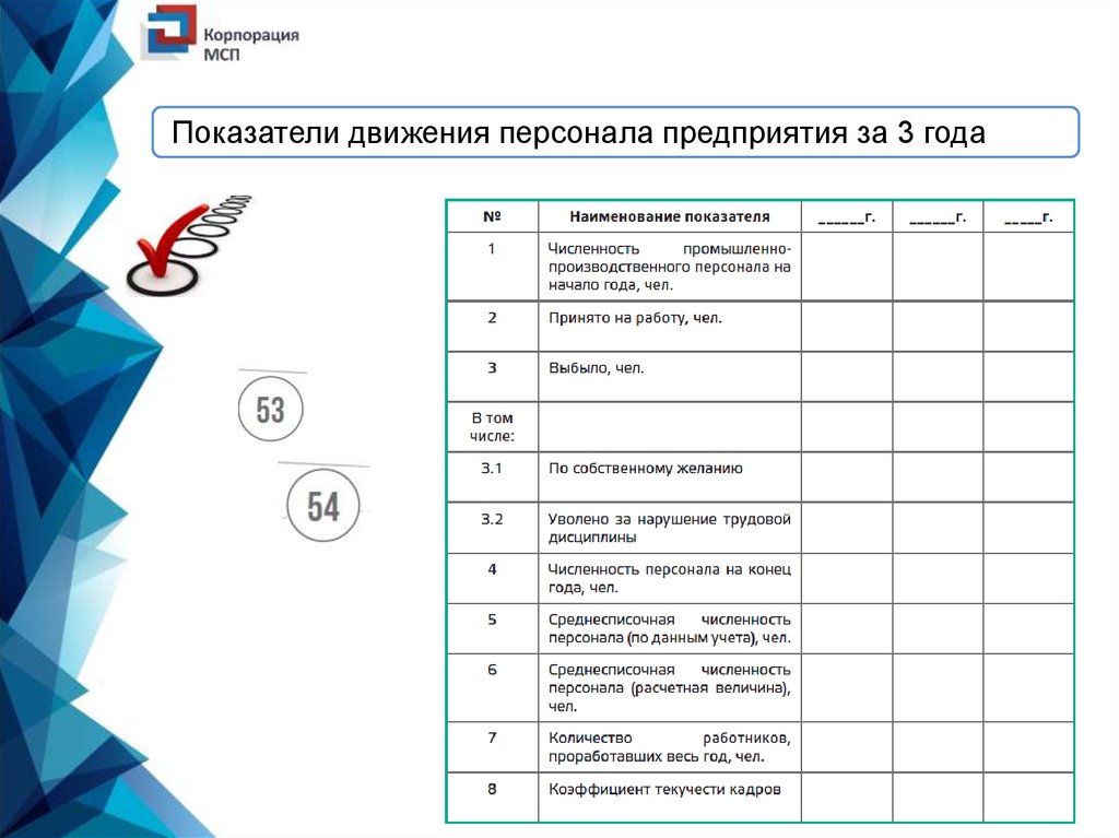 Движение кадров предприятия. Коэффициенты движения управления персоналом. Движение персонала на предприятии за 3 года.