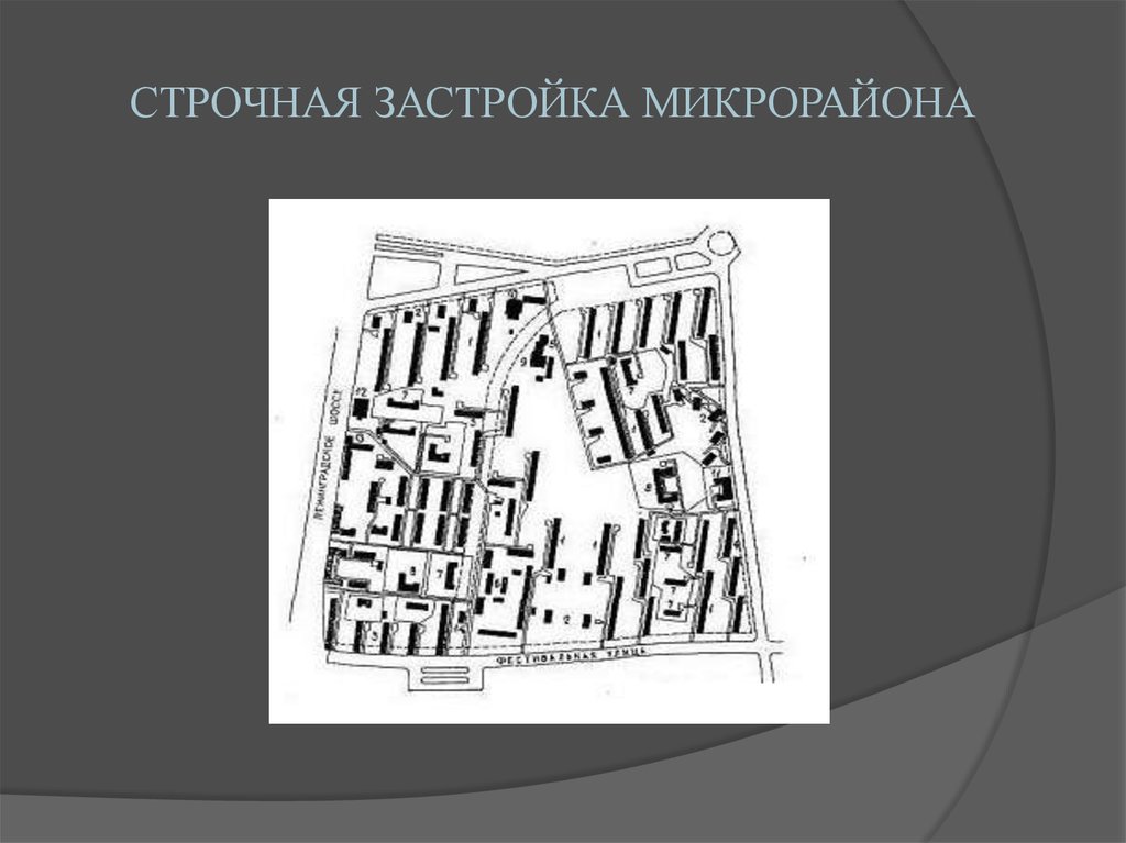 Типы застройки жилых микрорайонов. Строчная застройка жилого квартала. Строчная застройка микрорайона. Строчная и периметральная застройка. Периметральная застройка микрорайона.