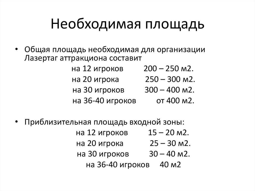 Необходимая площадь