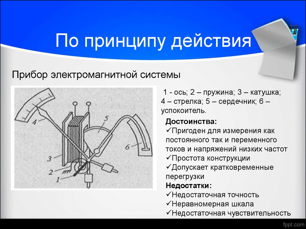 Принцип действия. Принцип действия приборов электромагнитной системы. Электромагнитный измерительный прибор принцип работы. Устройство электроизмерительного прибора электромагнитной системы. Приборы электромагнитной системы схема.