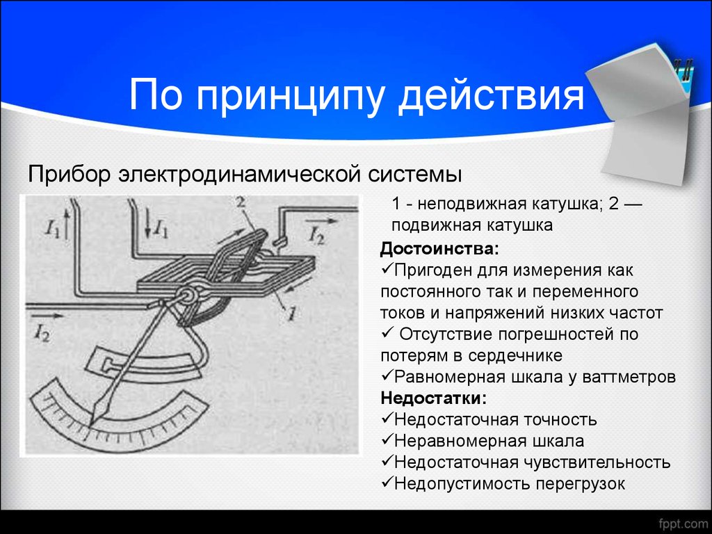 Электродинамической системы схема