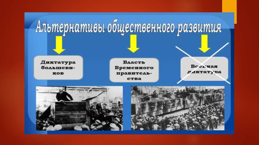 Большевики установление диктатуры. Продовольственная диктатура предусматривала. Диктатура развития. Установление однопартийной системы Германия. Продовольственная диктатура 1918 символизм.