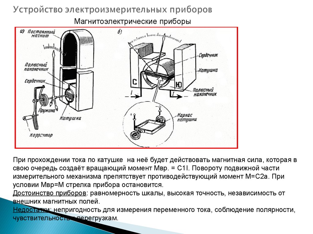 Объясните принцип действия прибора рисунок 143 для чего можно использовать