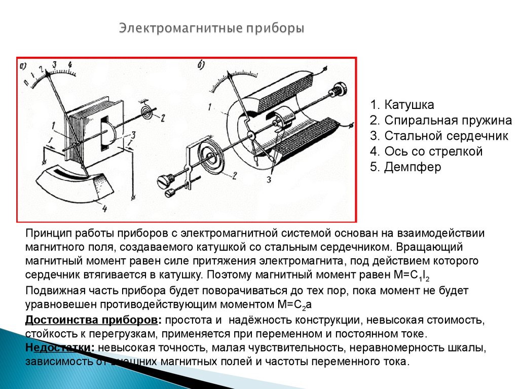 Электромагнитный принцип. Схема измерительного механизма прибора электромагнитной системы. Принцип работы приборов электромагнитной системы. Принцип работы электромагнитного прибора. Устройство электроизмерительного прибора электромагнитной системы.