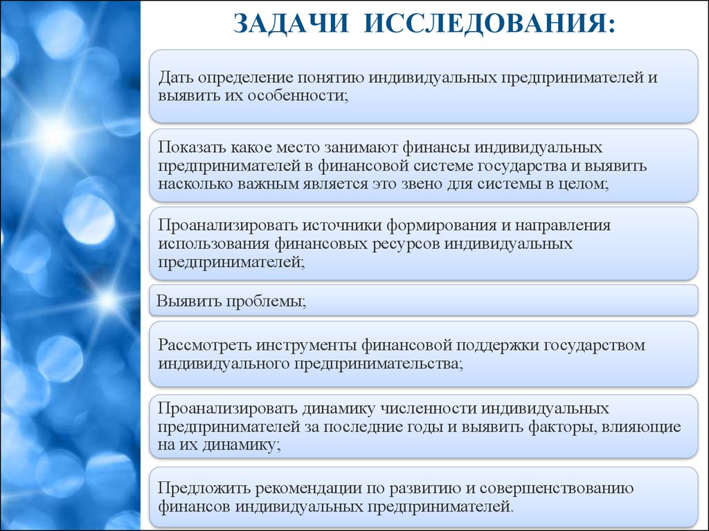 Индивидуального предпринимателя презентация