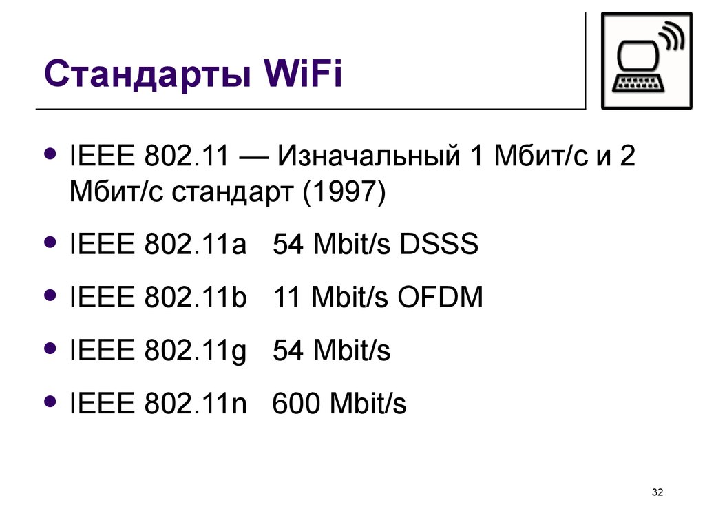 Стандарты WiFi