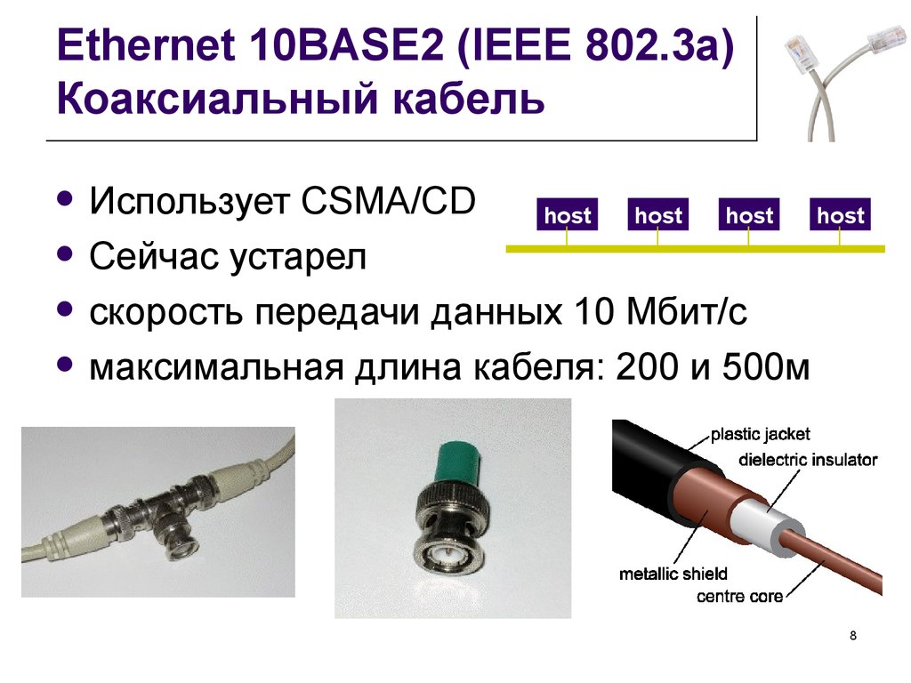 Ethernet 10. Коаксиальный кабель 10base2. Коаксиальный кабель Gigabit Ethernet. Коаксиальный кабель Ethernet 10base5. Стандарт IEEE 802.3 коаксиальный кабель.