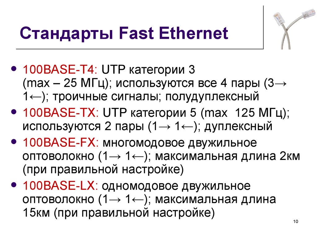 Стандарты fast ethernet. Стандарт быстрого Ethernet 100base-FX.