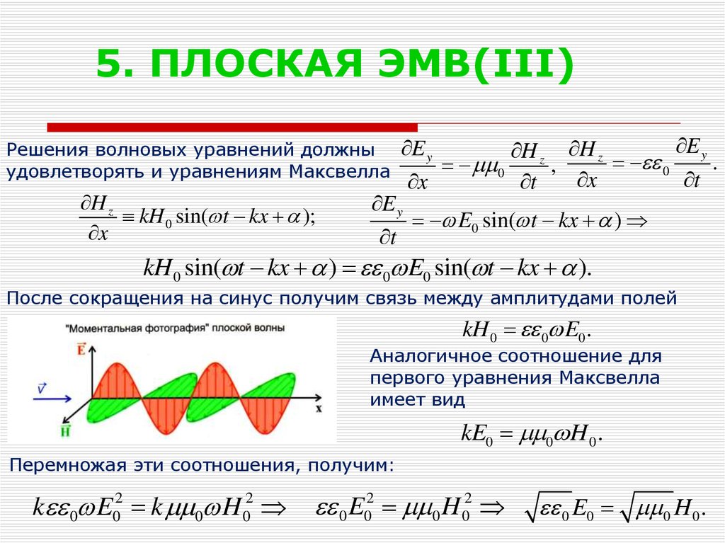Электромагнитные волны формулы 9