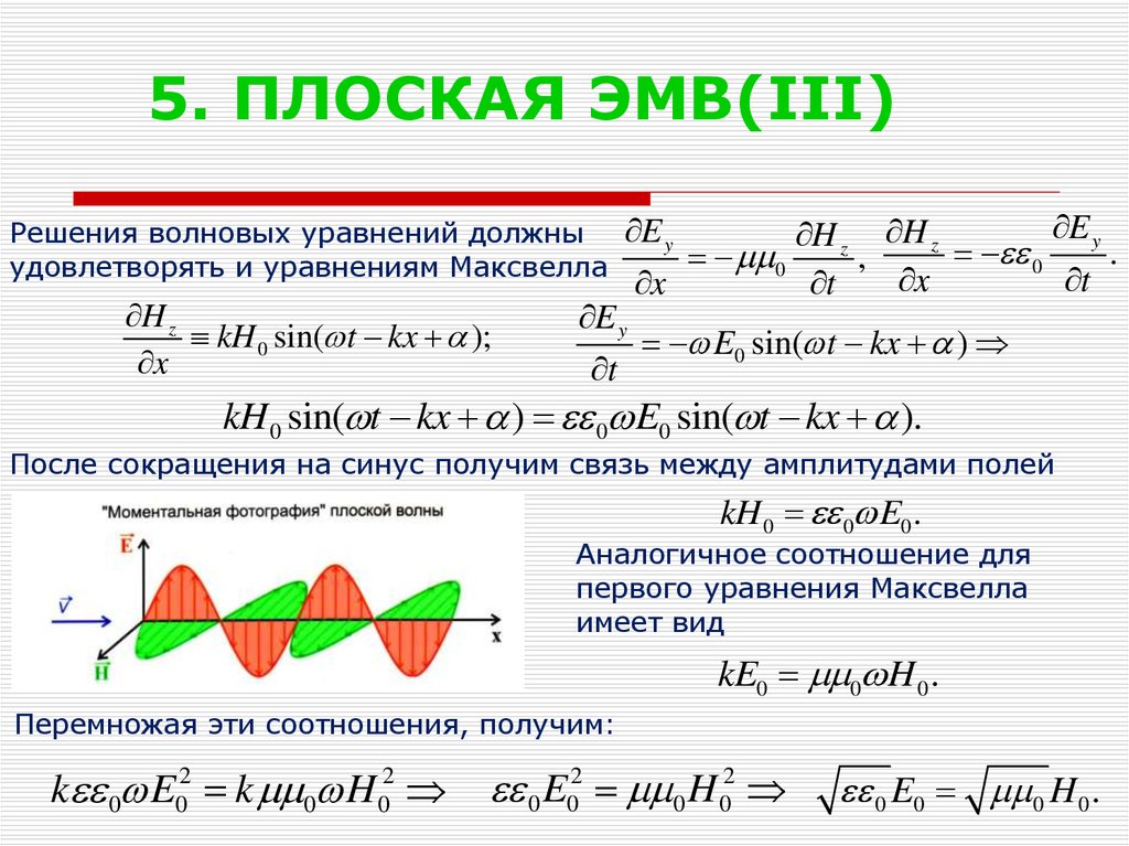 Фаза волны формула