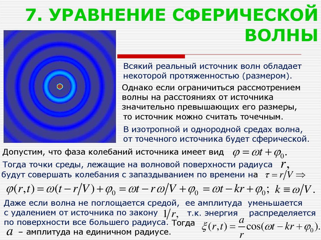 Амплитуда энергии. Сферическая волна. Сферический фронт волны. Уравнение сферической волны. Источник сферической волны.