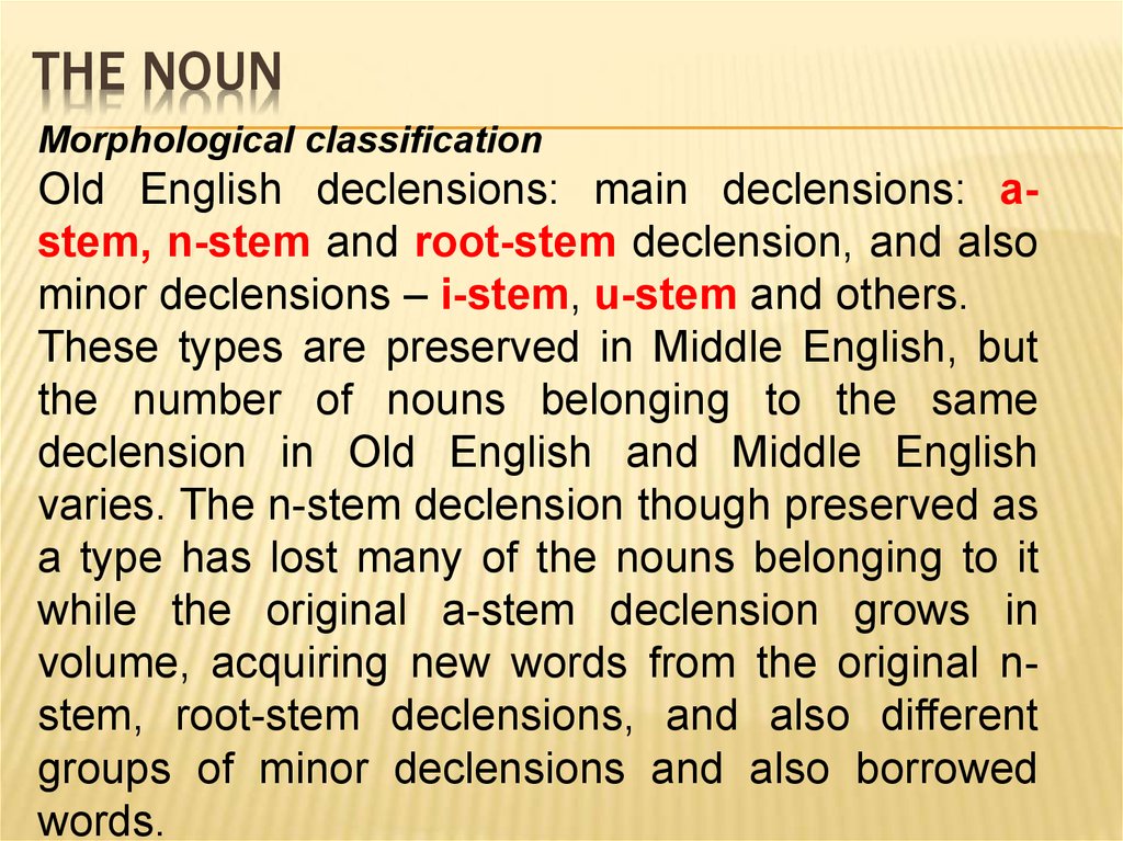 Old english spoken. Middle English. Old English Middle English. Morphological categories of the Noun. Middle English Noun.