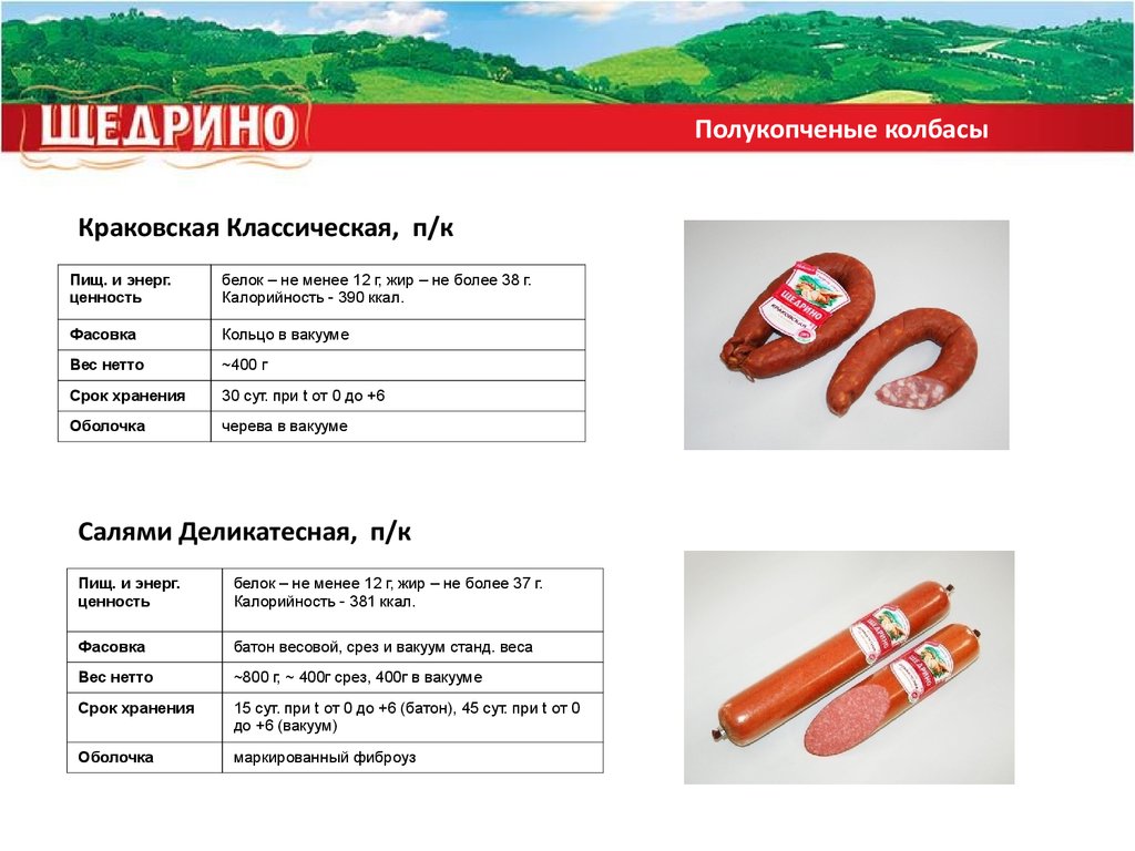 Калорийность колбасы. Технологическая карта изготовления Краковской колбасы. Технологическая карта колбаса Краковская. Технологическая карта колбаса полукопченая. Ккал колбаса полукопченая.