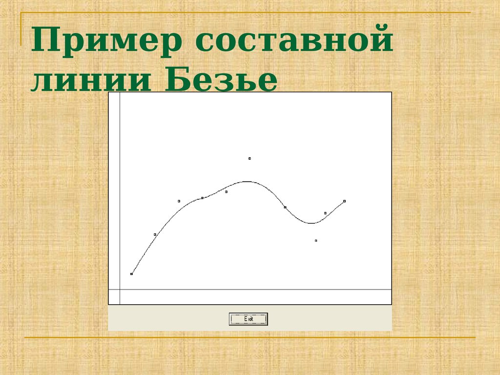 Кривая безье презентация