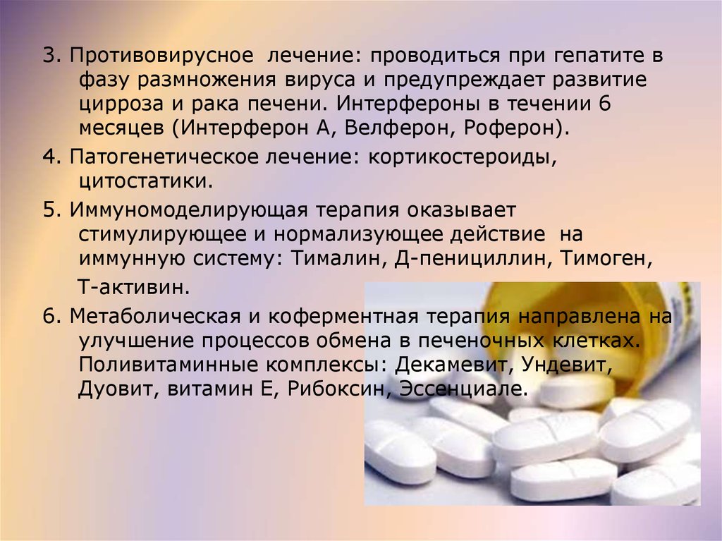 Проводилось лечение. Противовирусные препараты гепатит с. Противовирусные при гепатите. Противовирусные препараты от гепатита б. Противовирусная терапия гепатита с.