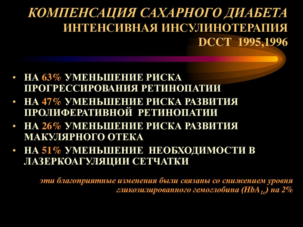 КОМПЕНСАЦИЯ САХАРНОГО ДИАБЕТА ИНТЕНСИВНАЯ ИНСУЛИНОТЕРАПИЯ DCCT 1995,1996