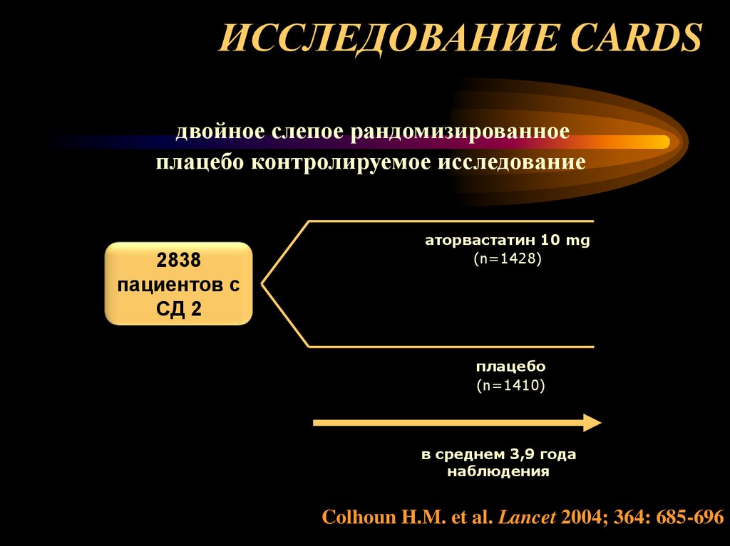 Схема рандомизированного плацебо контролируемого экспериментального полевого исследования