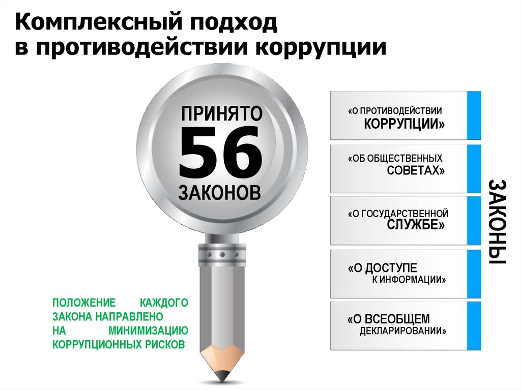 Презентация борьба с коррупцией в казахстане