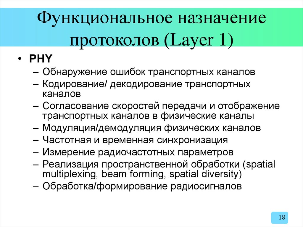 Функциональное назначение протоколов (Layer 1)