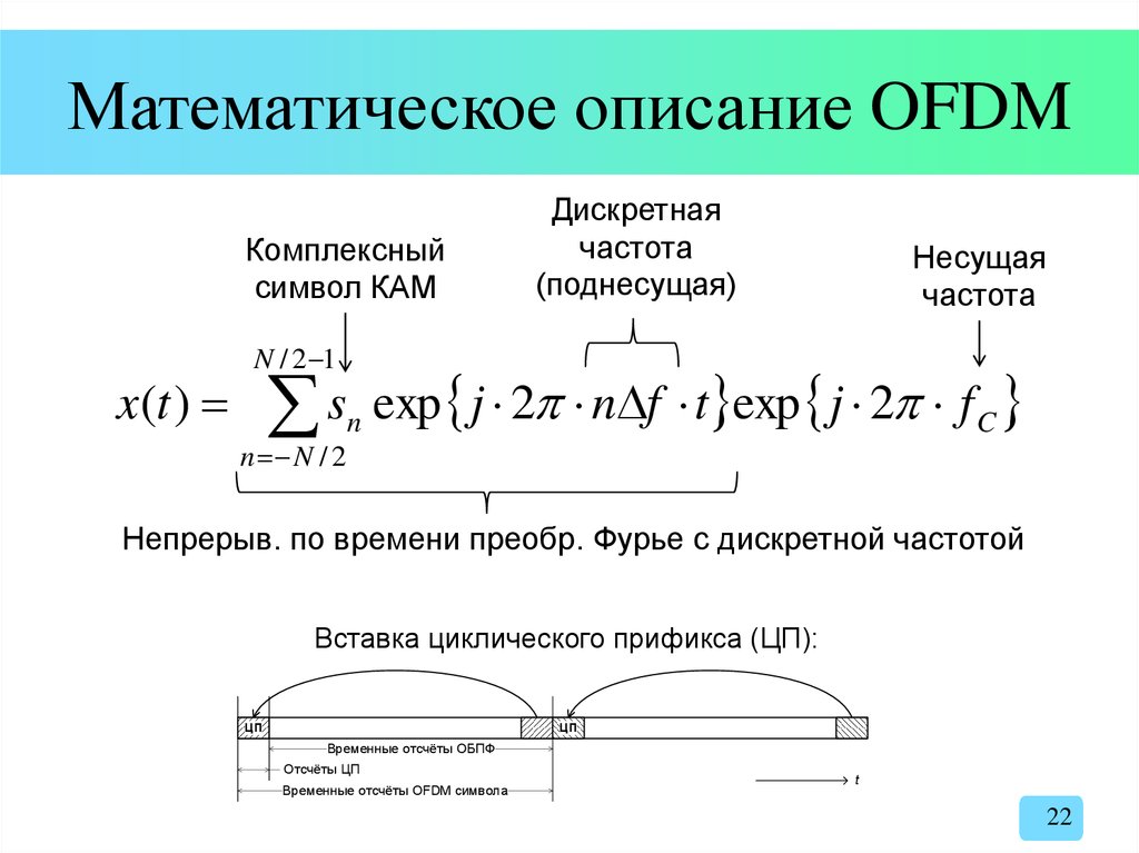 Математическое описание. Математическое описание системы. Математическое описание объекта. Математическое описание элементов.