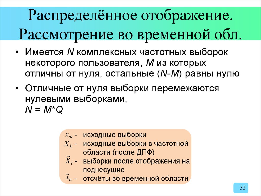 Временная область