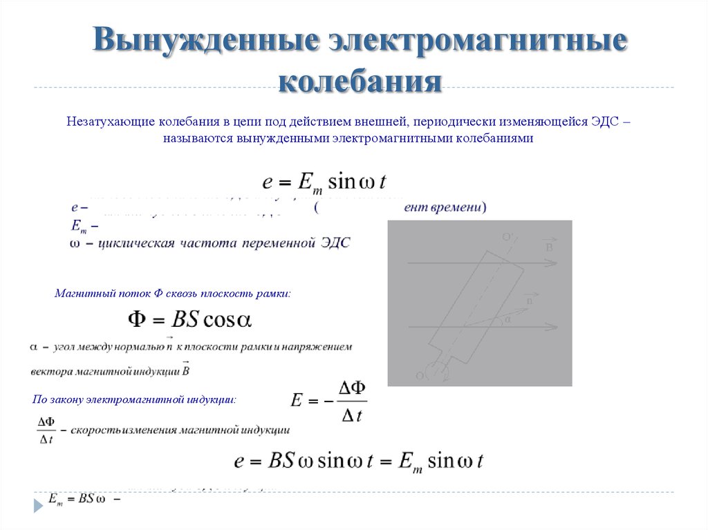 Свободные незатухающие колебания. Вынужденные электромагнитные колебания формула. Свободные и вынужденные колебания резонанс. Вынужденные незатухающие колебания. Свободные незатухающие электромагнитные колебания.