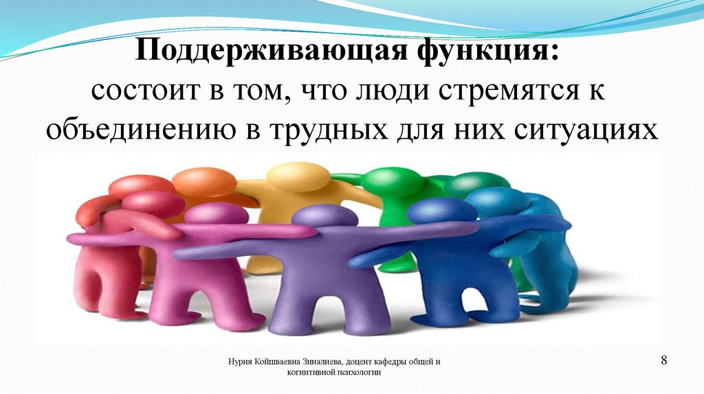 Психологии 8. Поддерживающая функция. Поддерживающая функция социальных групп. Функция состоит в том. Поддерживающие роли.