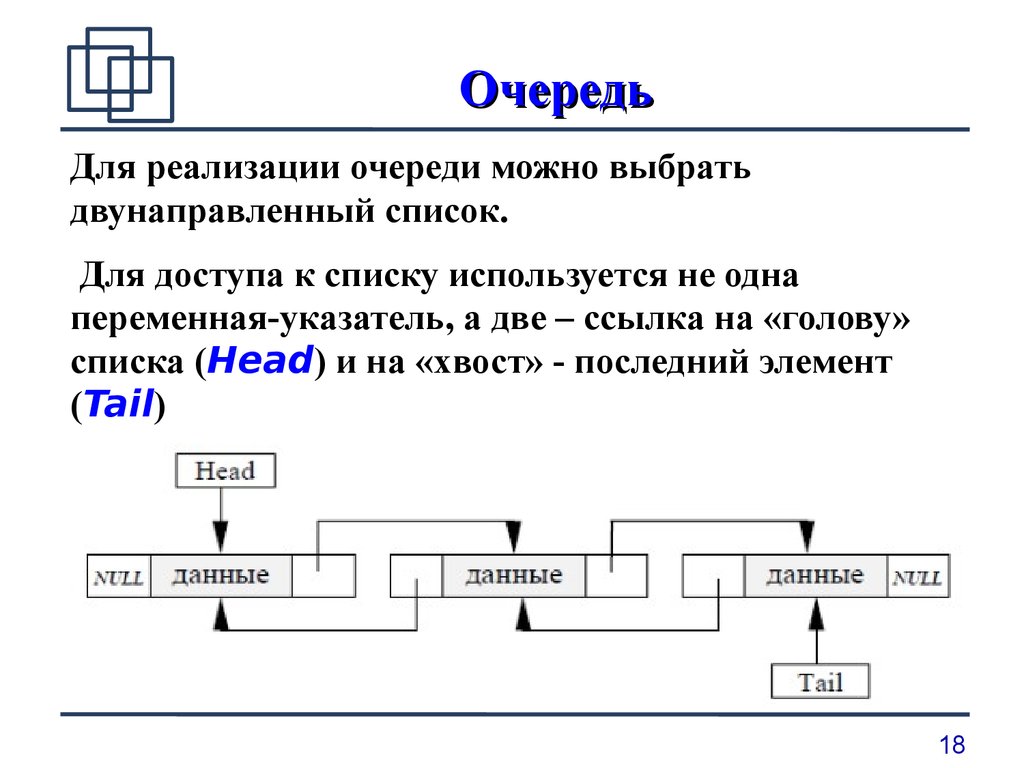 Список структура данных. Очередь динамическая структура данных. Динамические структуры данных очередь. С++. Для чего используется структура данных очередь. Queue структура данных.