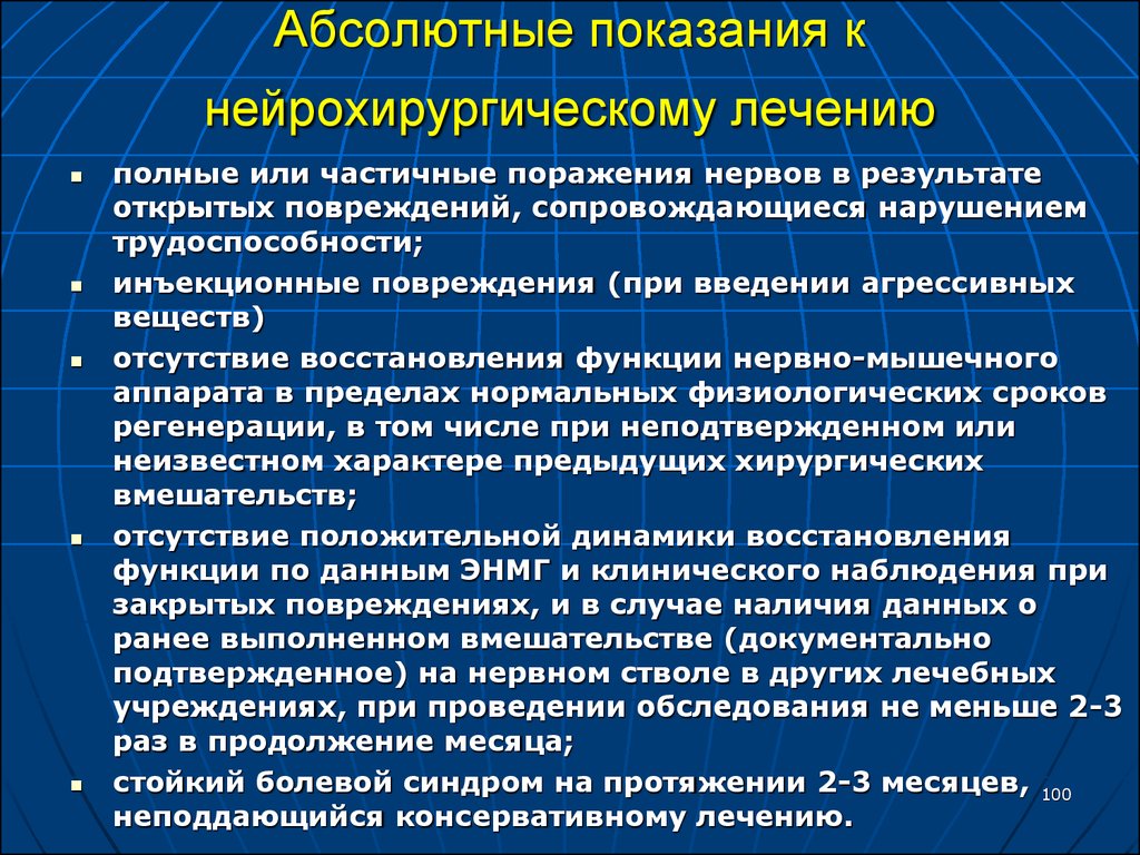 Абсолютные показания к оперативному лечению