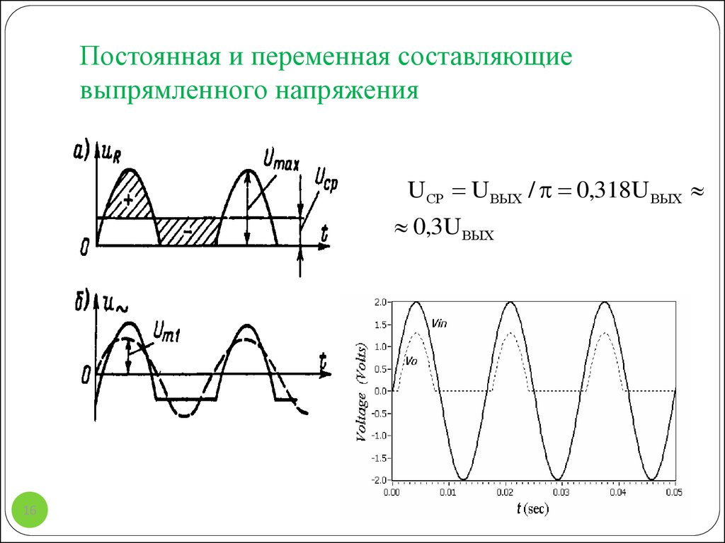 Какая постоянная. Постоянная составляющая напряжения. Постоянная составляющая переменного тока. Переменное напряжение с постоянной составляющей. Постоянная и переменная составляющая напряжения.