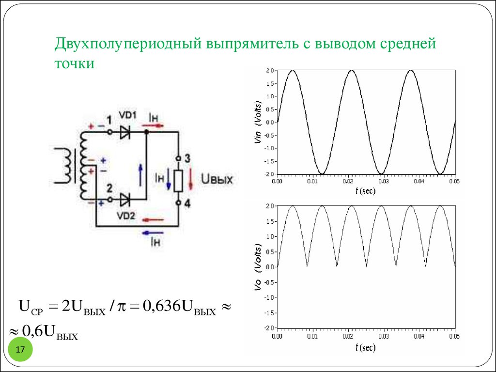 Диод двухполупериодный выпрямитель. Двухполупериодный выпрямитель 2 трансформатора. Схема 2х полупериодного выпрямителя. Двухполупериодный выпрямитель на двух диодах. Двухполупериодный мостовой выпрямитель схема.