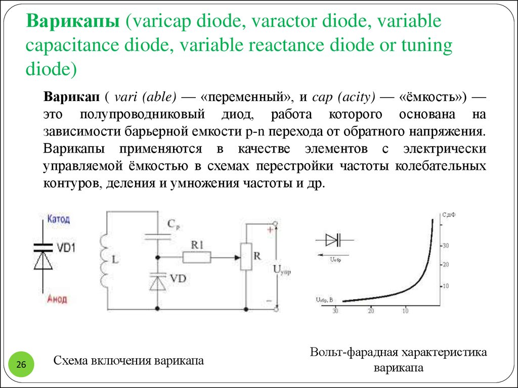 Схемы с варикапом