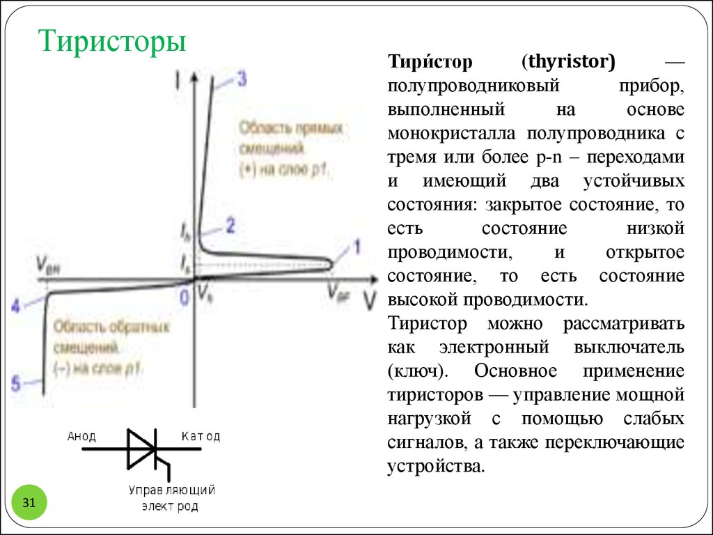 Назначение тиристоров в электронных схемах