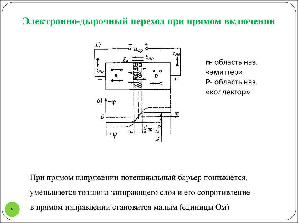 Электронные переходы. Как работает электронно дырочный переход. Схема включения электронно – дырочного перехода.. Обратное включение электронно дырочного перехода схема. Электронно-дырочный переход в полупроводниках прямое включение.