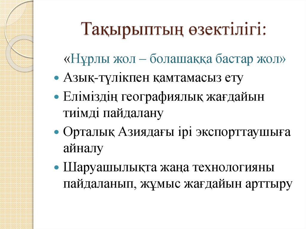 Тақырыптың өзектілігі: