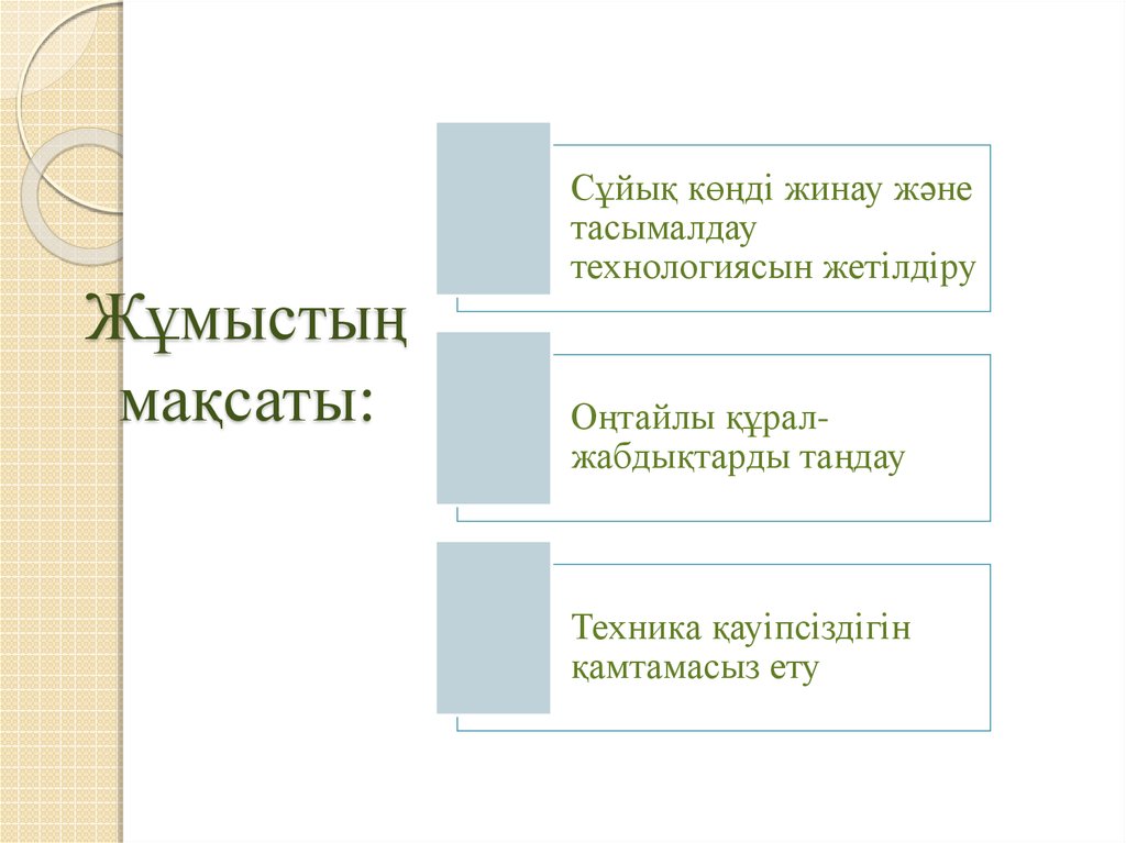 Жұмыстың мақсаты: