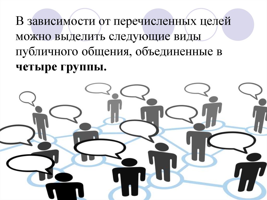 В целом можно. Виды публичного общения. Стратегия коммуникации рисунок. Целевая группа спорт. Перечислите целевые группы коммуникационного менеджмента.