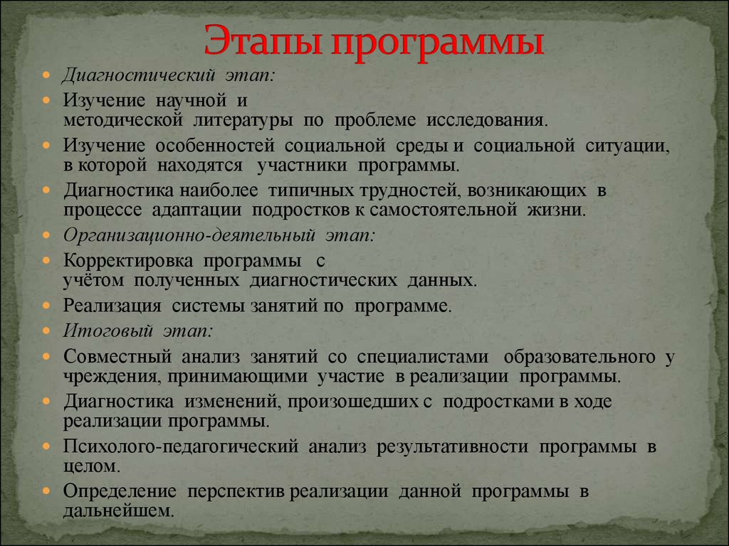 Этапы программы