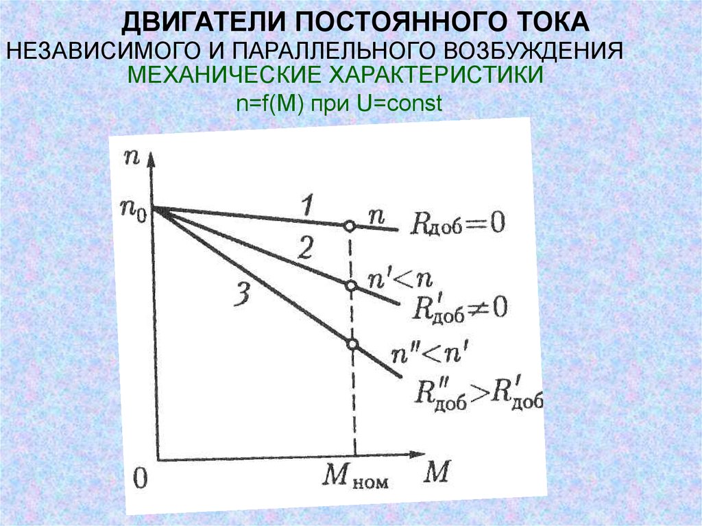 Постоянного тока независимого возбуждения. Механическая характеристика ДПТ параллельного возбуждения. Механическая характеристика двигателя параллельного возбуждения. Механическая характеристика параллельного возбуждения. Независимое параллельное возбуждение отличия.