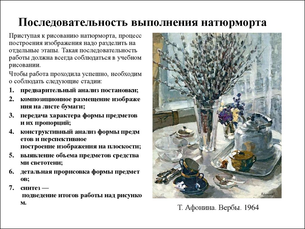 Последовательность выполнения рисунка. Порядок выполнения натюрморта. Этапы выполнения натюрморта. Этапы работы над рисунком натюрморта. Порядок работы над рисунком.