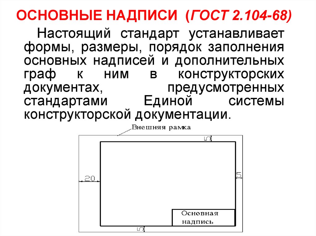 Основные правила выполнения чертежей