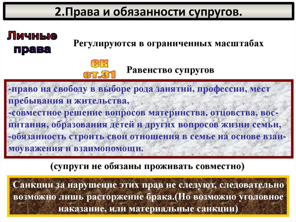 Супруги обязаны. Права и обязанности супругов. Права и обязанности супруг. Перечислите права и обязанности супругов. 1. Права и обязанности супругов..