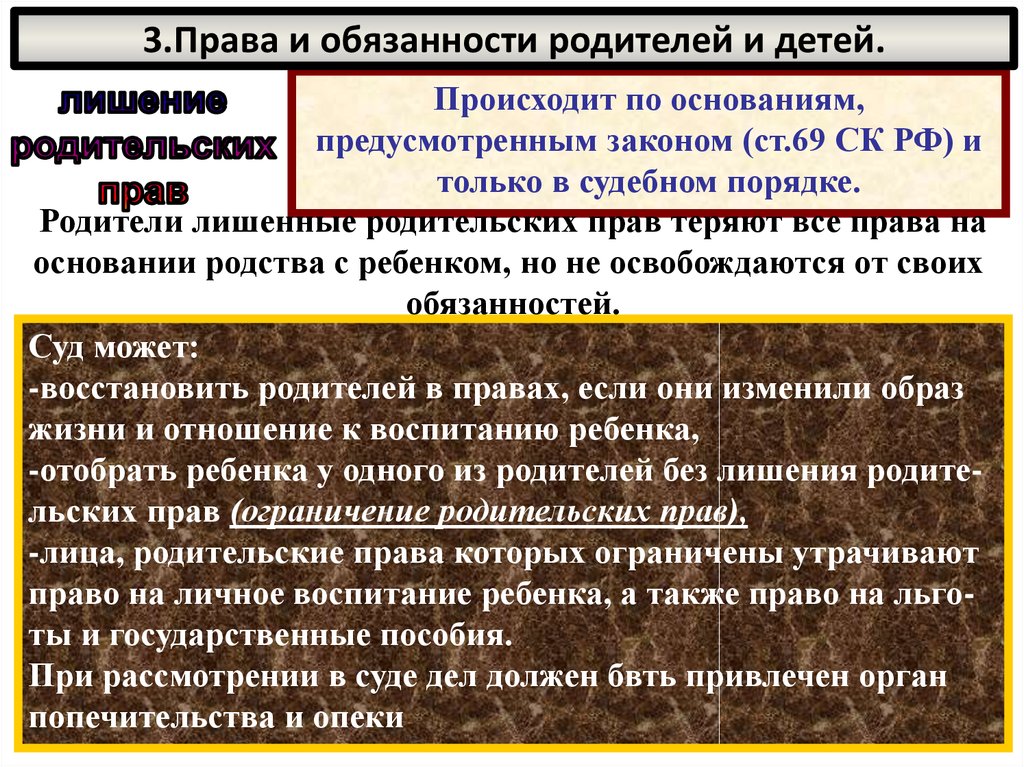 Обязанности супругов при разводе. Алиментные обязательства родителей и детей. Алиментные обязательства супругов и бывших супругов.